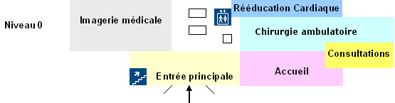 Plan niveau 0 2016