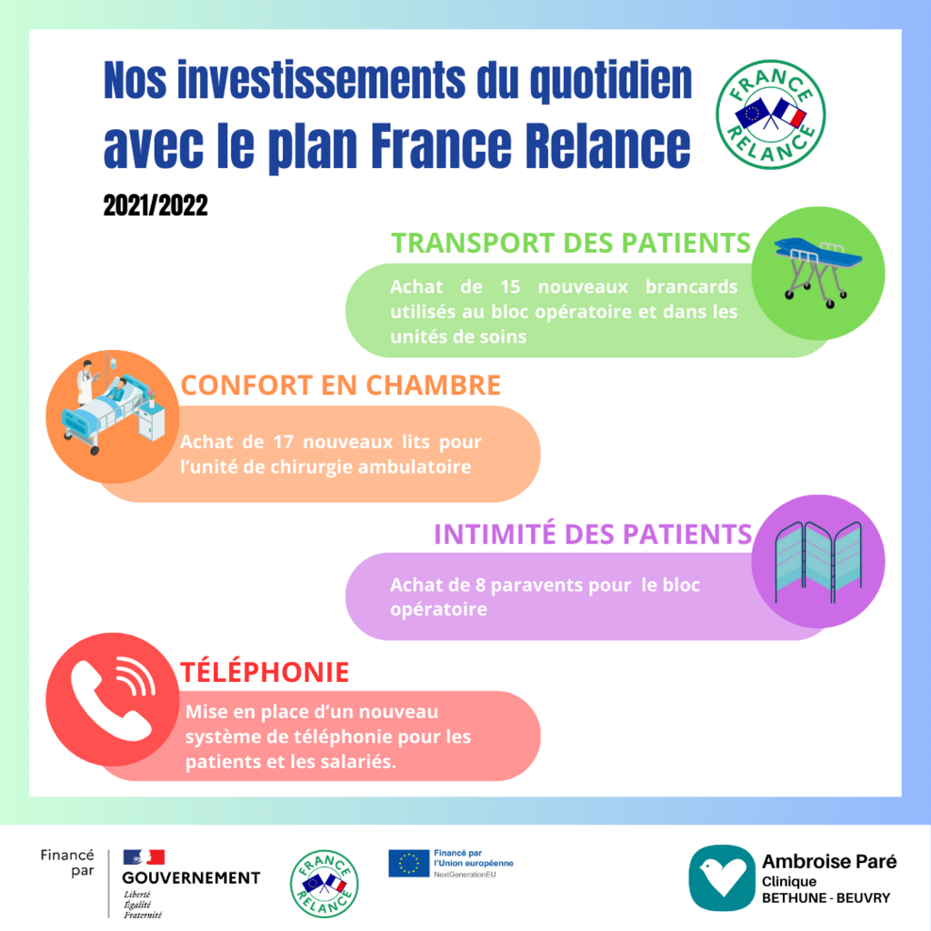 Post insta France Relance